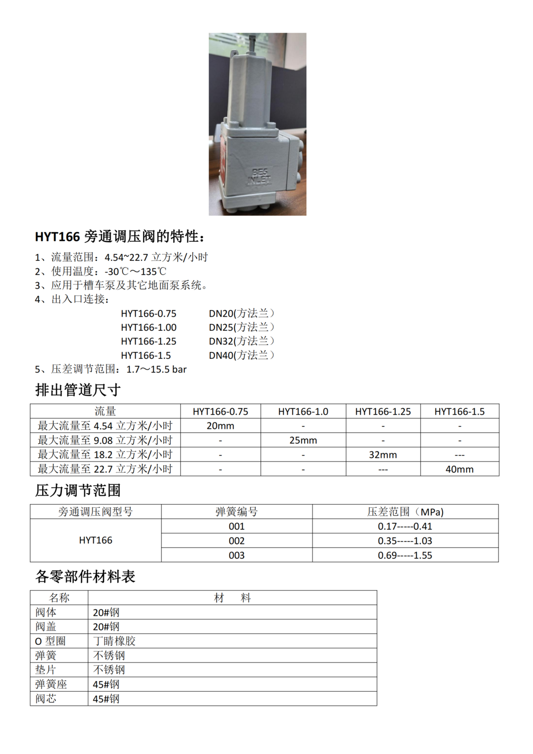 旁通調(diào)壓閥_00.png